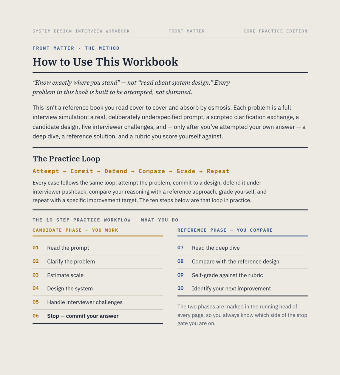 How to Use This Workbook page showing the Practice Loop: Attempt, Commit, Defend, Compare, Grade, Repeat.